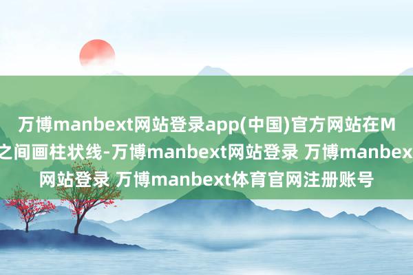 万博manbext网站登录app(中国)官方网站在MAVE和YXMA位置之间画柱状线-万博manbext网站登录 万博manbext体育官网注册账号