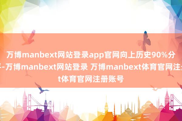 万博manbext网站登录app官网向上历史90%分位水平-万博manbext网站登录 万博manbext体育官网注册账号