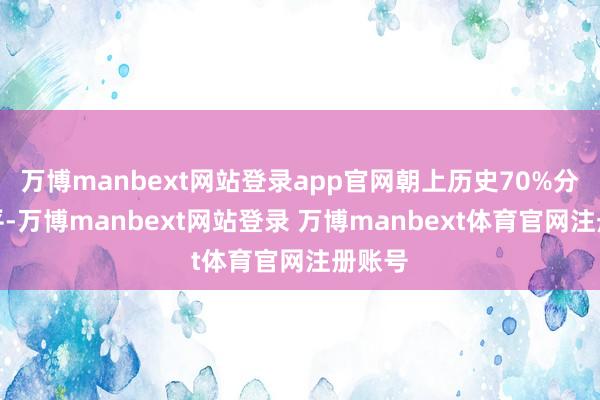 万博manbext网站登录app官网朝上历史70%分位水平-万博manbext网站登录 万博manbext体育官网注册账号