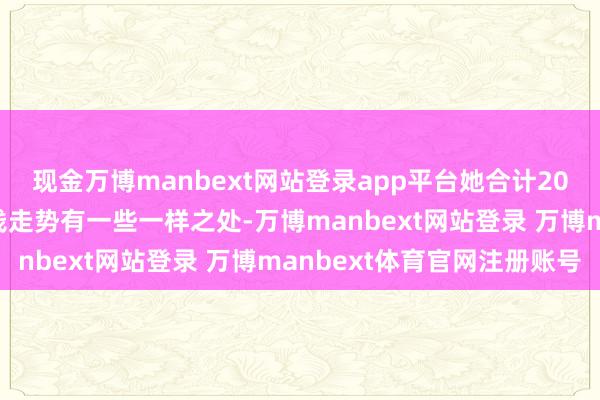 现金万博manbext网站登录app平台她合计2020年见顶与今天的价钱走势有一些一样之处-万博manbext网站登录 万博manbext体育官网注册账号